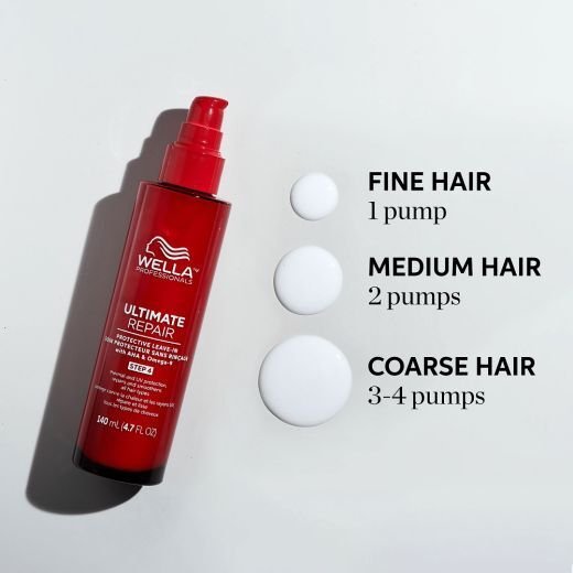Wella Professionals ULTIMATE REPAIR Apsauginis 5in1 nenuplaunamas serumas pažeistiems plaukams STEP 4 140ml. - Image 2